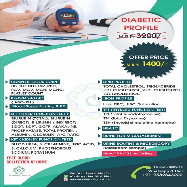 Diabetic Profile Package